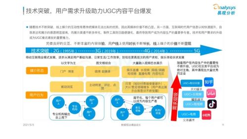 2021年移动互联网发展洞察 研发与维护的新趋势